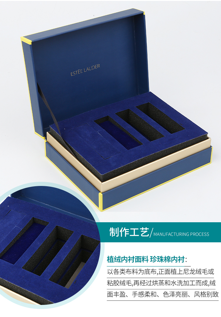 品牌化妝品禮盒