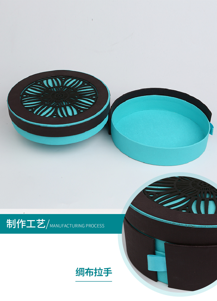 創(chuàng)意包裝盒