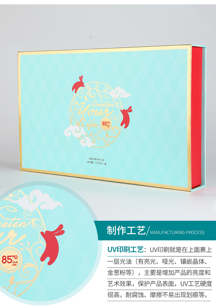 廣式月餅包裝盒