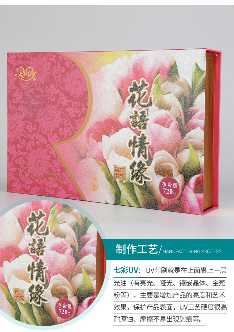 特色月餅包裝盒