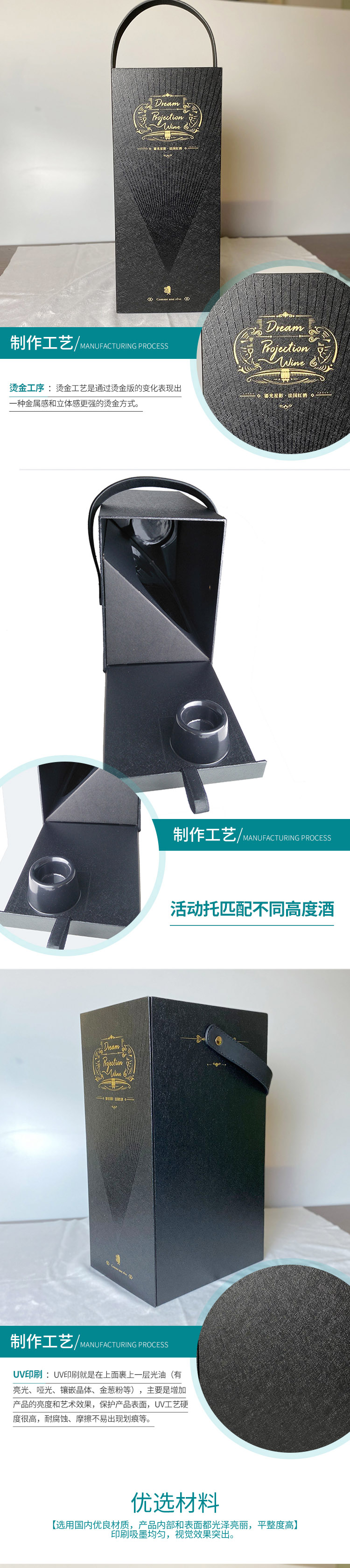 可投影的紅酒盒