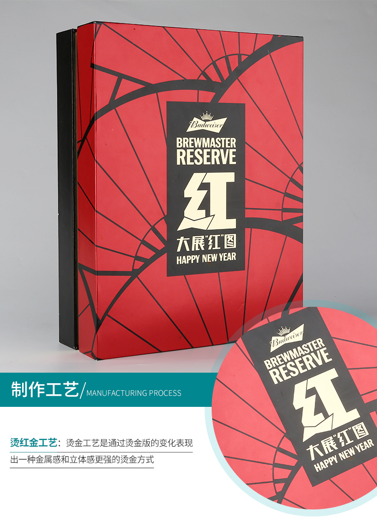 啤酒創(chuàng)意包裝