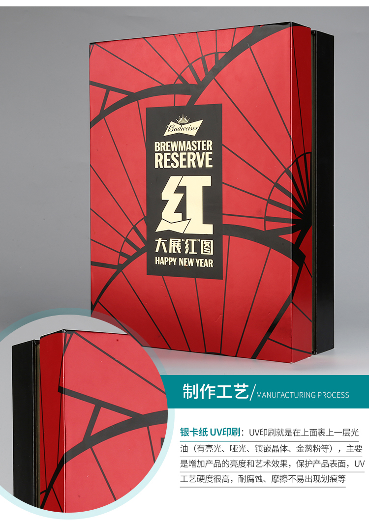 啤酒盒包裝設(shè)計